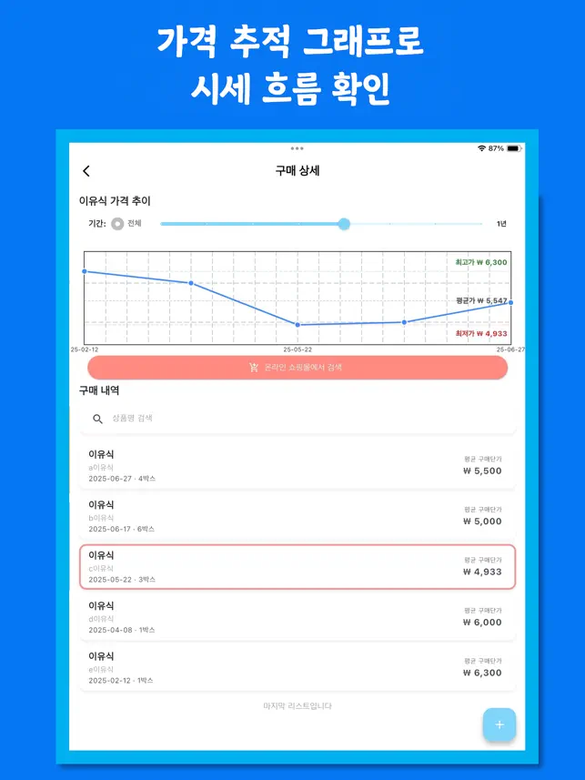 価格トラッカー：AIで価格を追‪跡‬4+_4