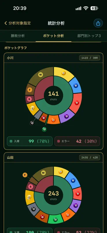 9ボール対戦記録＆分析 ビリヤード screenshot 3 of 8