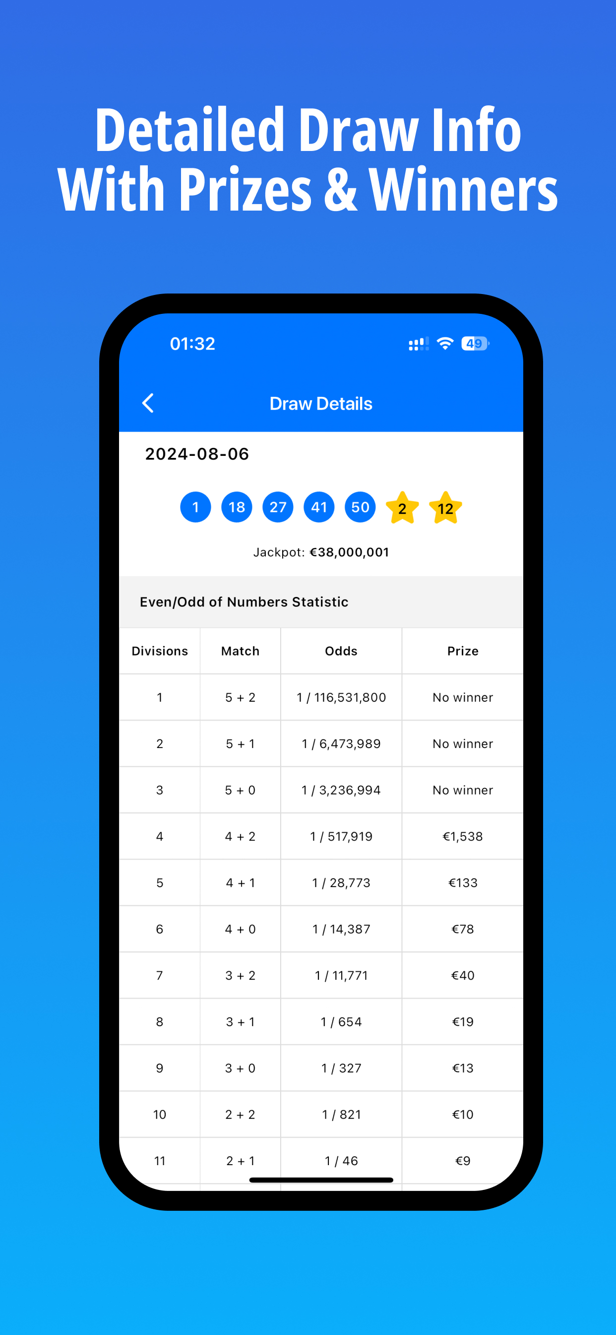 EuroMillions Lottery