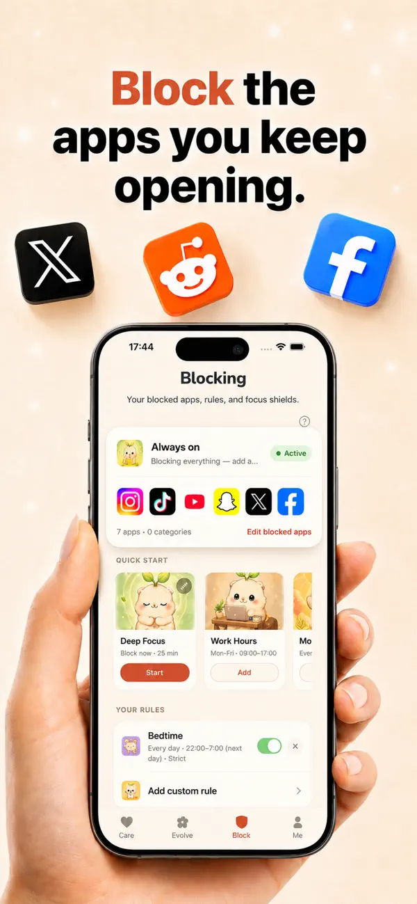 Screenshot #3 pour Budli: Screen Time Pet