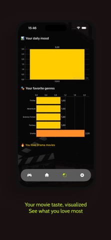 Panruo - Cine Genre screenshot