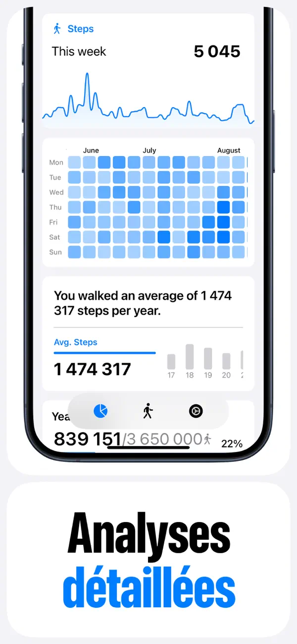 Screenshot #2 pour Marche à Pied Pédomètre StepGo