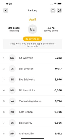 Fysio Fit Barendrecht screenshot