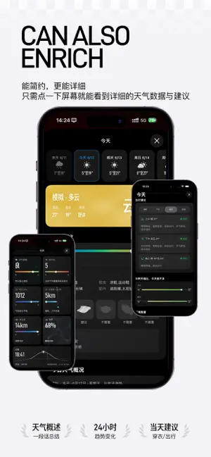 Smile Day - Weather forecast screenshot 3