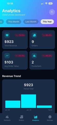 CF Mobile CRM screenshot