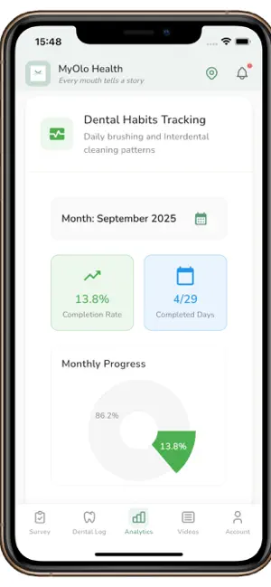 MyOlo Health screenshot 3