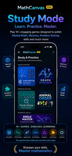 Capture d'écran de MathCanvas sur iPhone 2