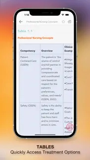 med-surg nursing clinical comp iphone screenshot 4