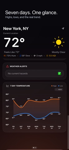 Insight Weather Screenshot 2 of 4