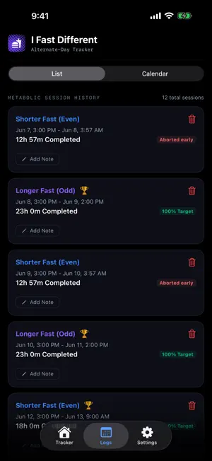 I Fast Different screenshot 4