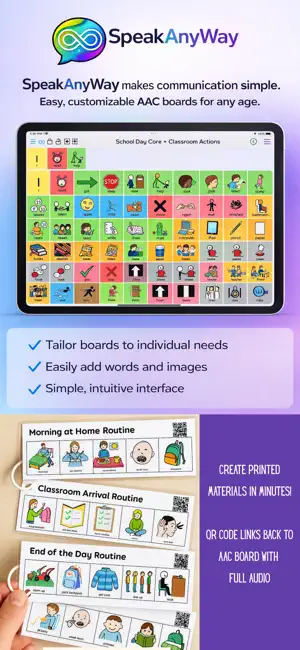 SpeakAnyWay AAC screenshot 1