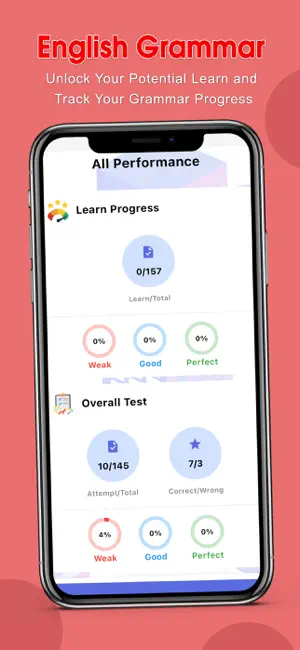 English Grammar Expert screenshot 3