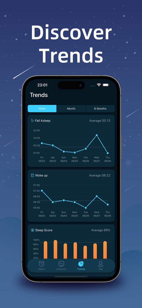 iSleeper: Sleep Tracker - Auf dieser Seite können Nutzer ihre langfristigen Schlaftrends wie die Einschlafzeit und den Schlafwert über Wochen, Monate oder Jahre hinweg analysieren.