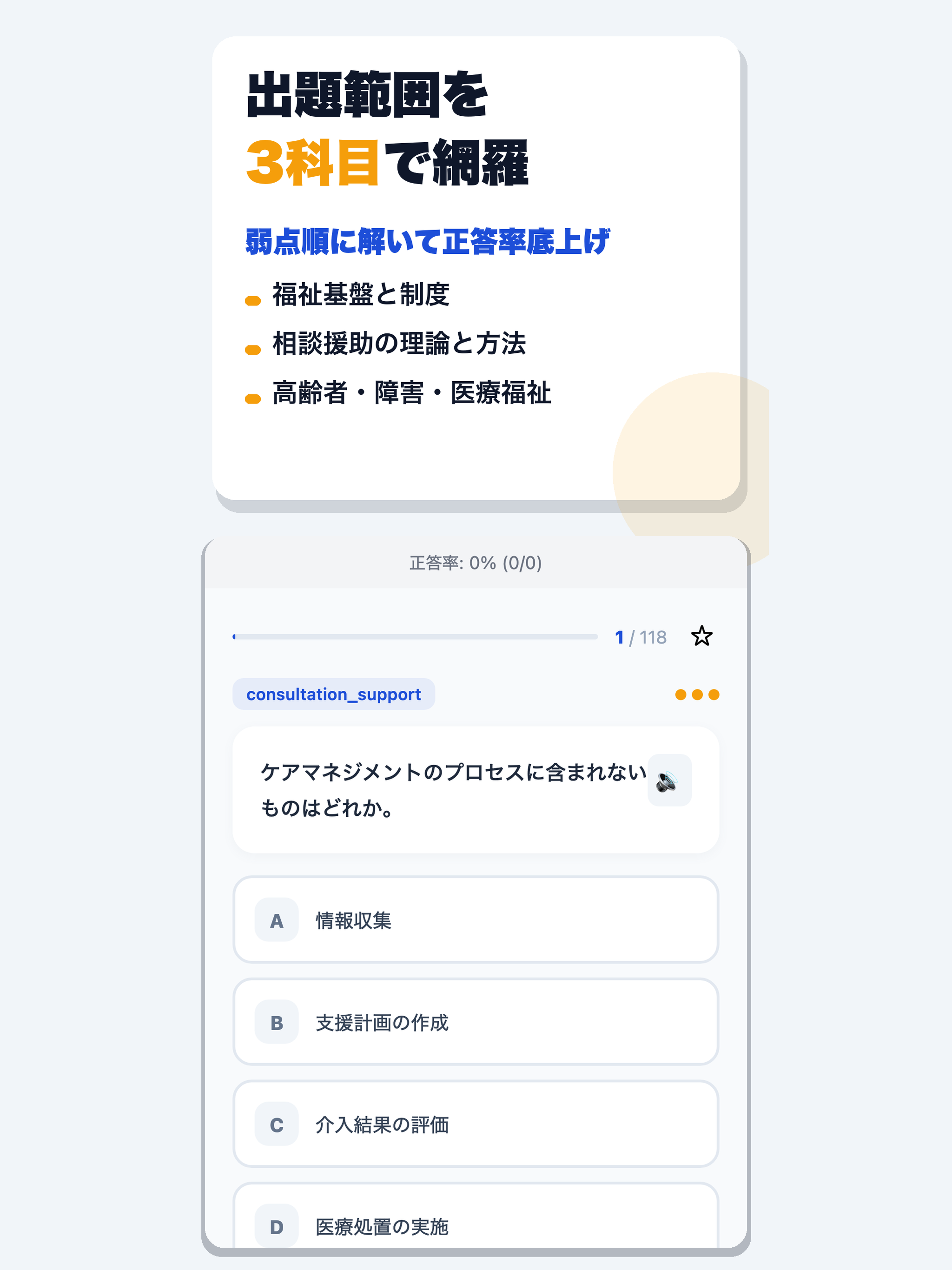 社会福祉士 合格ドリル