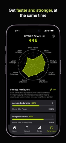 HYBRD: Get Stronger & Faster iPhone screenshot