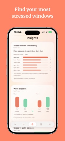 CortiCoach: Cortisol Tracker Screenshot 6 of 9