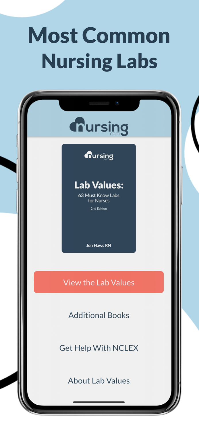 Lab Values 63 Must Know Labs