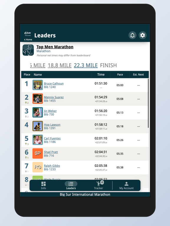 SVE Live! iPad screenshot 7 - Sports app