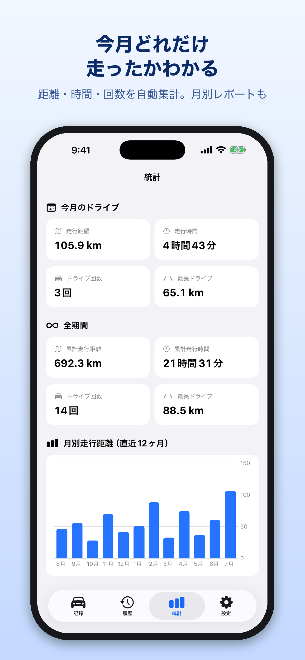 ドライブログ - GPSで速度・ルート記録 screenshot 4