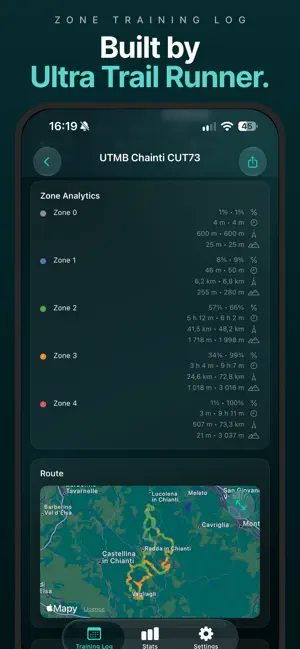 Zone Training Log screenshot 2