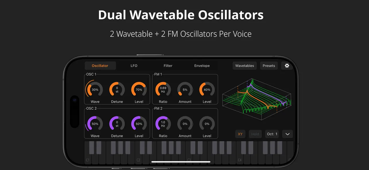 #1. Nikaya Wavetable and FM Synth (iOS) De: Cem Olcay