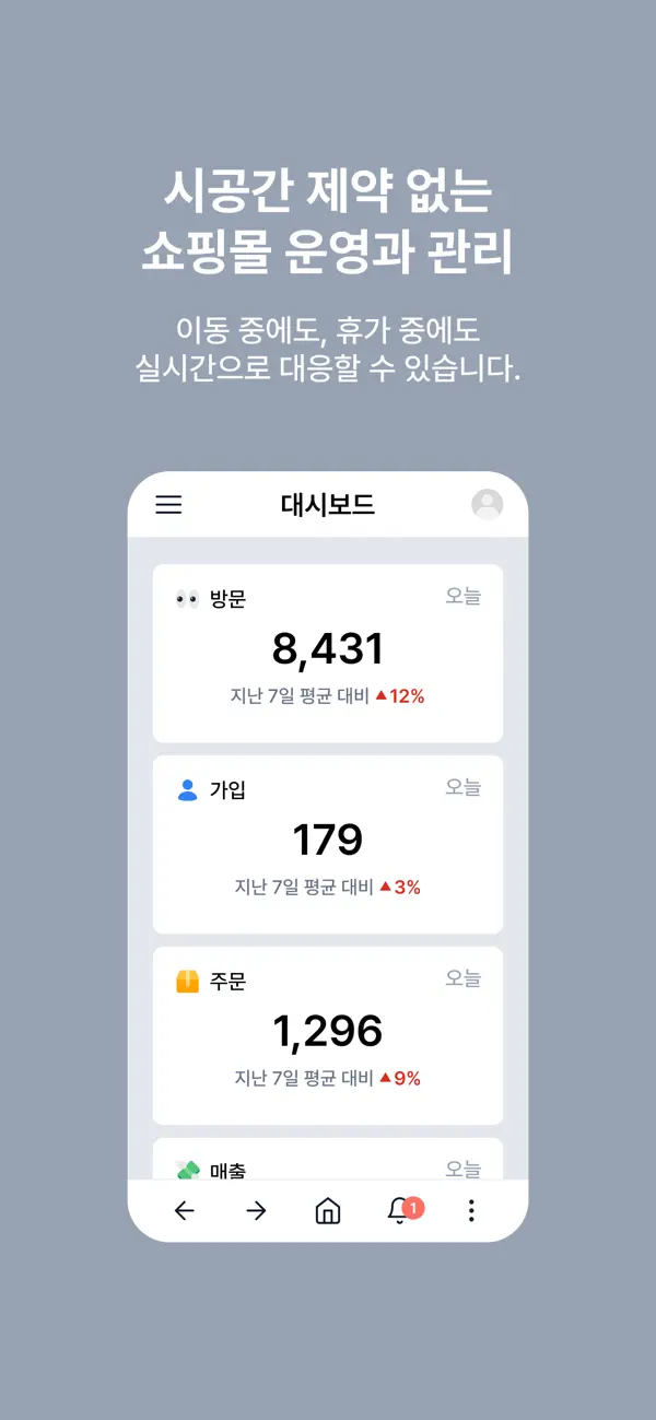 Screenshot #3 pour 위사 - 국내 최초 쇼핑몰 관리앱