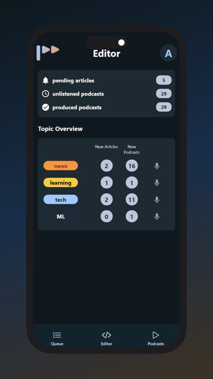 Tipp - Personalized Podcasts