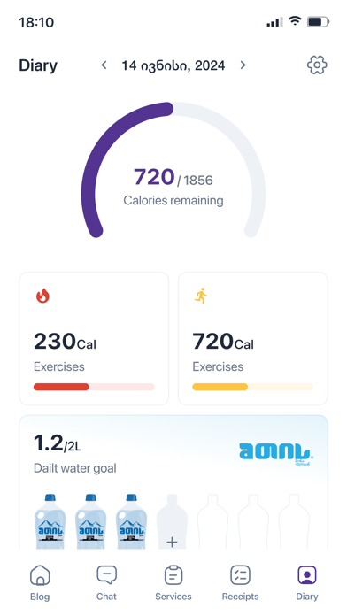 Forma - Healthy Lifestyle Screenshot