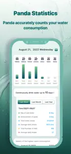 Panda Water screenshot #4 for iPhone