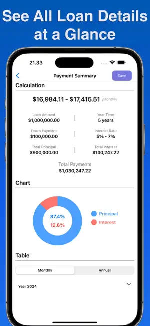 Loan Calculator - LoanPlan screenshot 2
