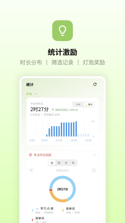 Doing++ - Pomodoro&To-do screenshot-3