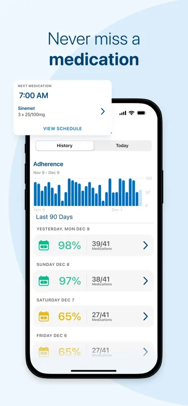 StrivePD Parkinson's Assistant screenshot 6 of 10