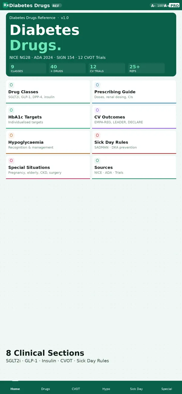 Diabetes Drugs Ref Screenshot 2