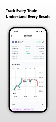 PossTrading screenshot