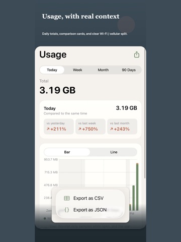 Wavelet Network Monitor iPad screenshot