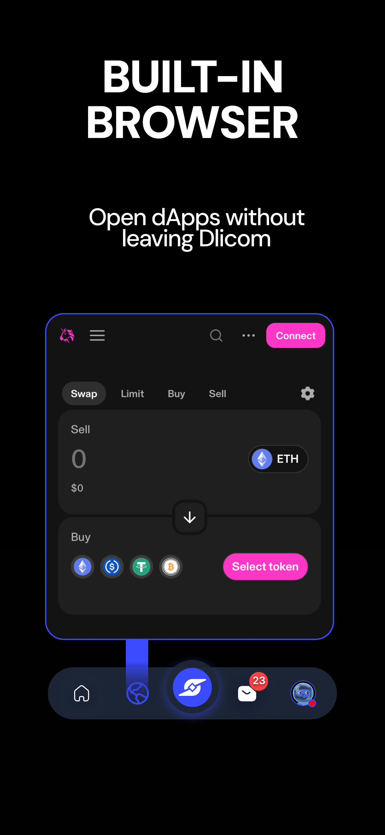 Dlicom