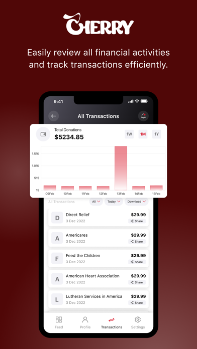 Cherrygiving Screenshot