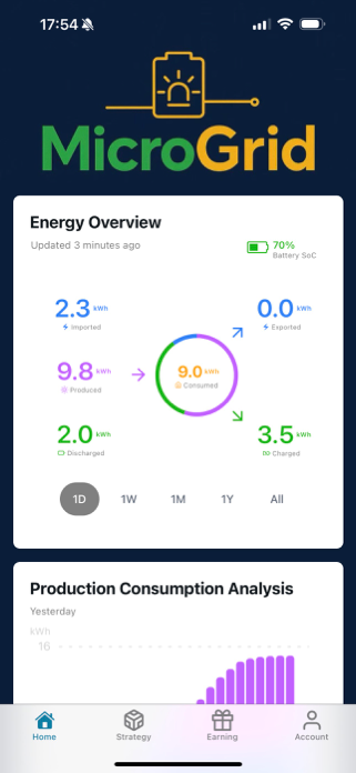 MicroVPP Screenshot 1 of 3