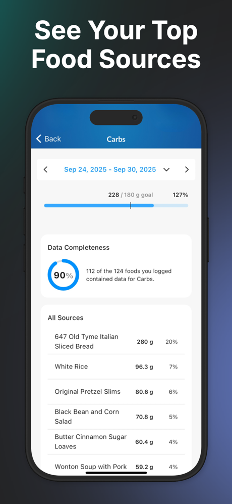 MacrosFirst - Macro Tracker screenshot 6