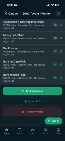 MySpindl screenshot