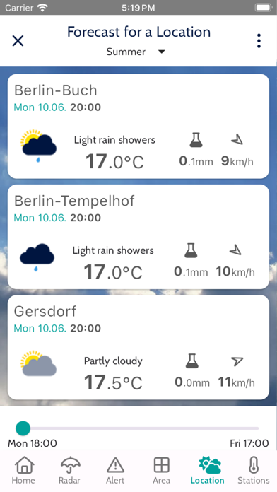MeteoFocus Screenshot