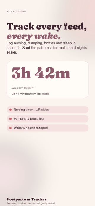 Postpartum Tracker Screenshot 2 of 5