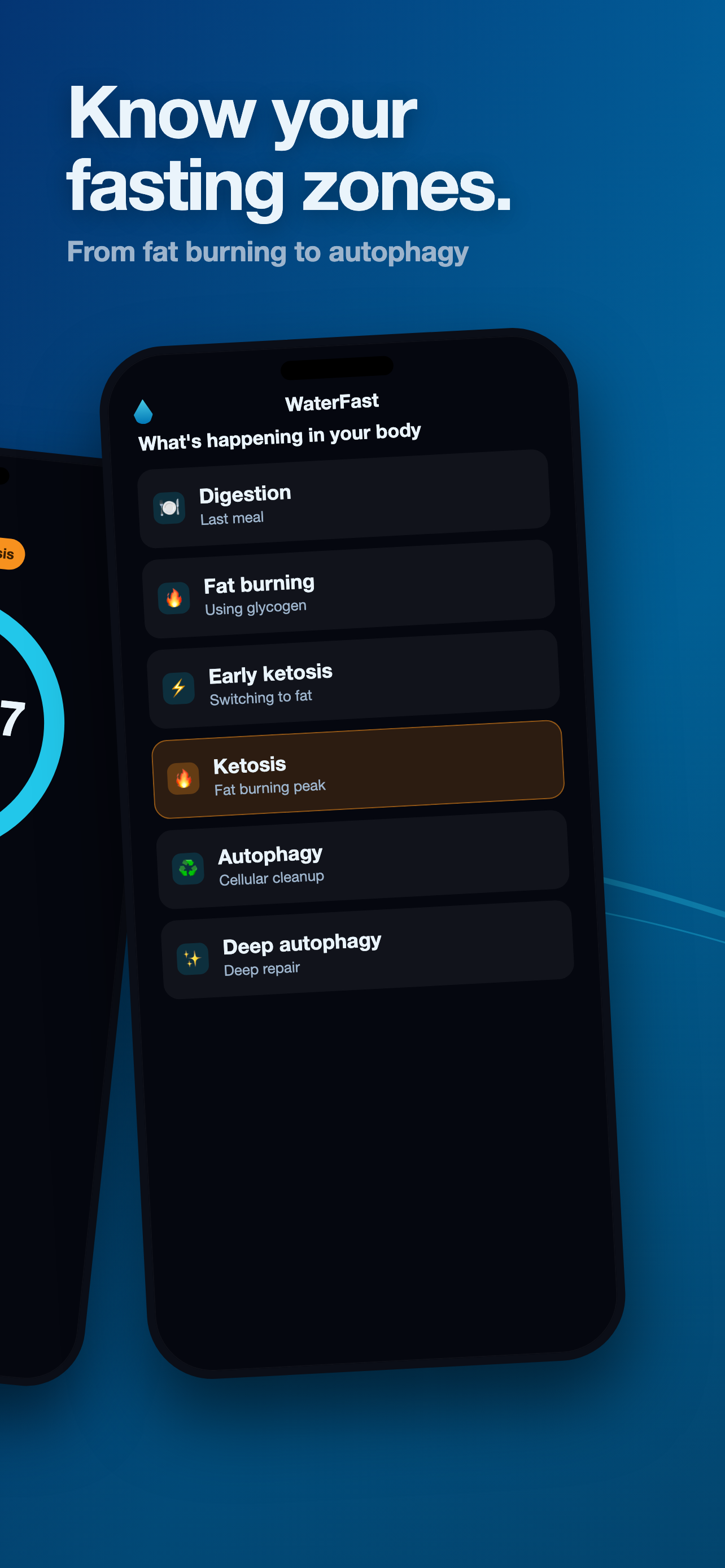 WaterFast: IF Fasting Timer screenshot 2