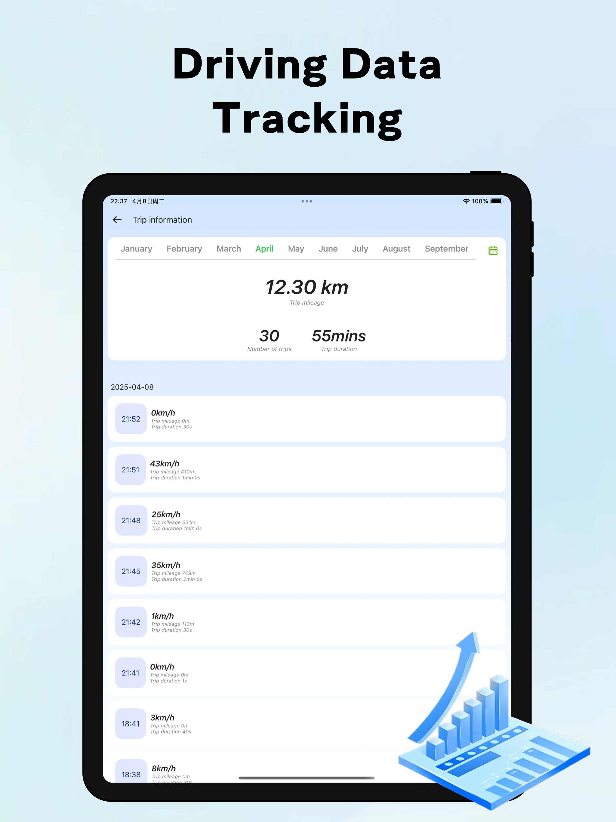 Smark: Smart Mobility for you
