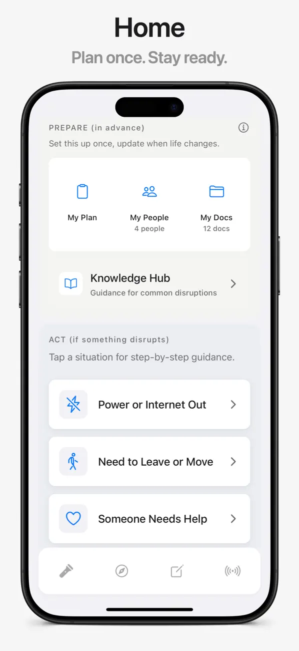 #2. Offline Ready (iOS) Ved: Aydin Can Polatkan