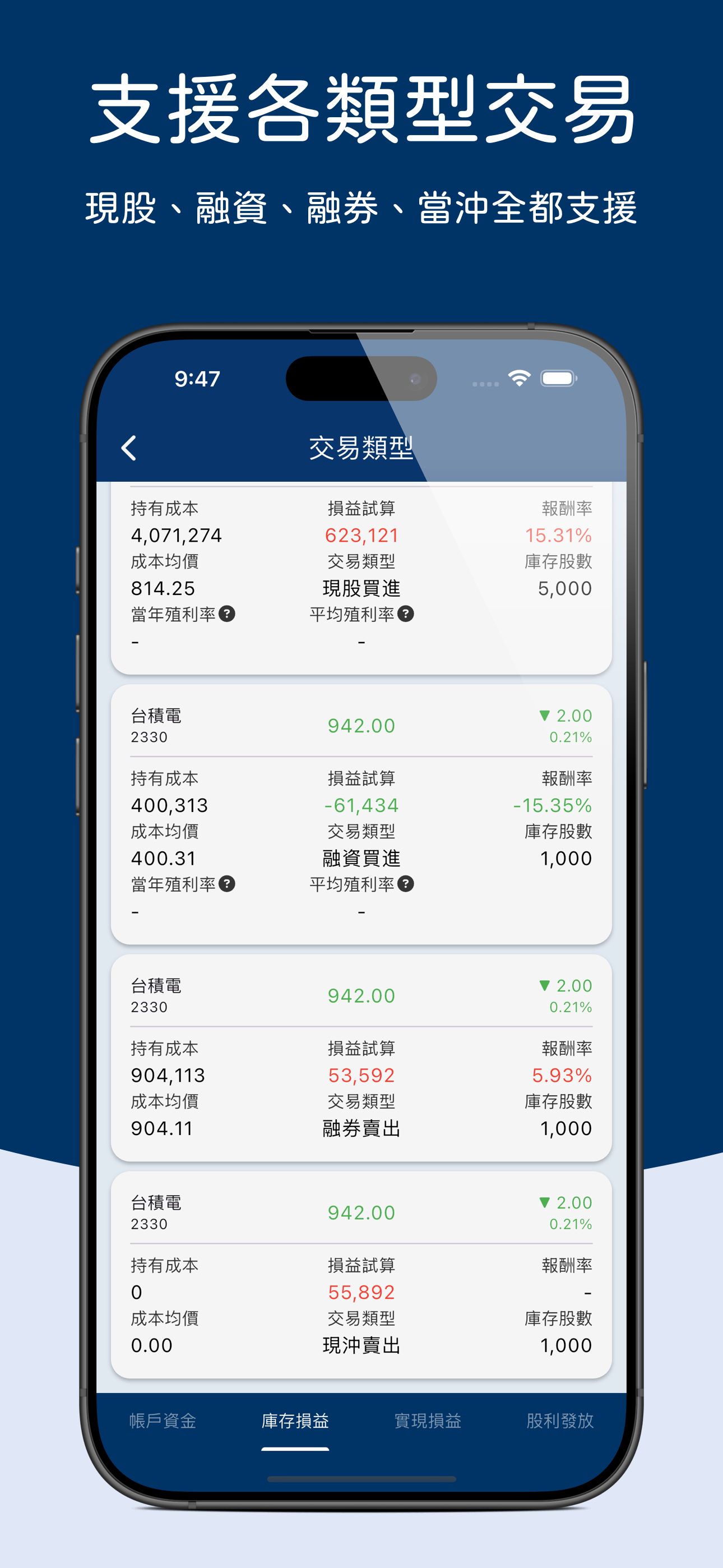 台股股票記帳 - 投資損益一手掌握