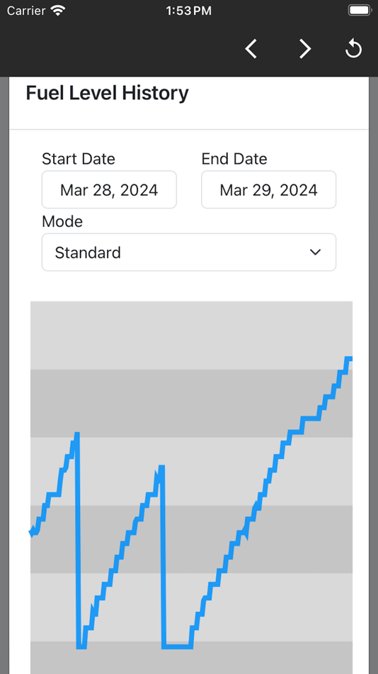 #6. RPM Squared (iOS) 게시자: Cornell Pump