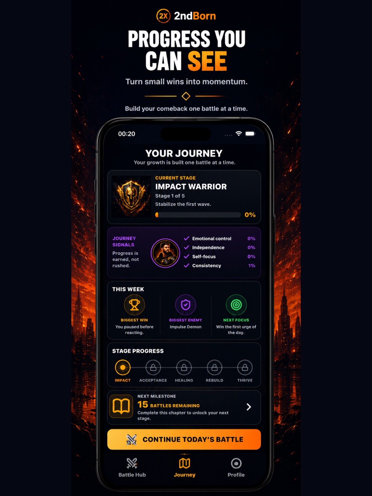 Screenshot 11 of My2ndBorn