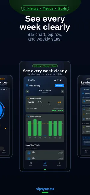 SipSync app screenshot 4