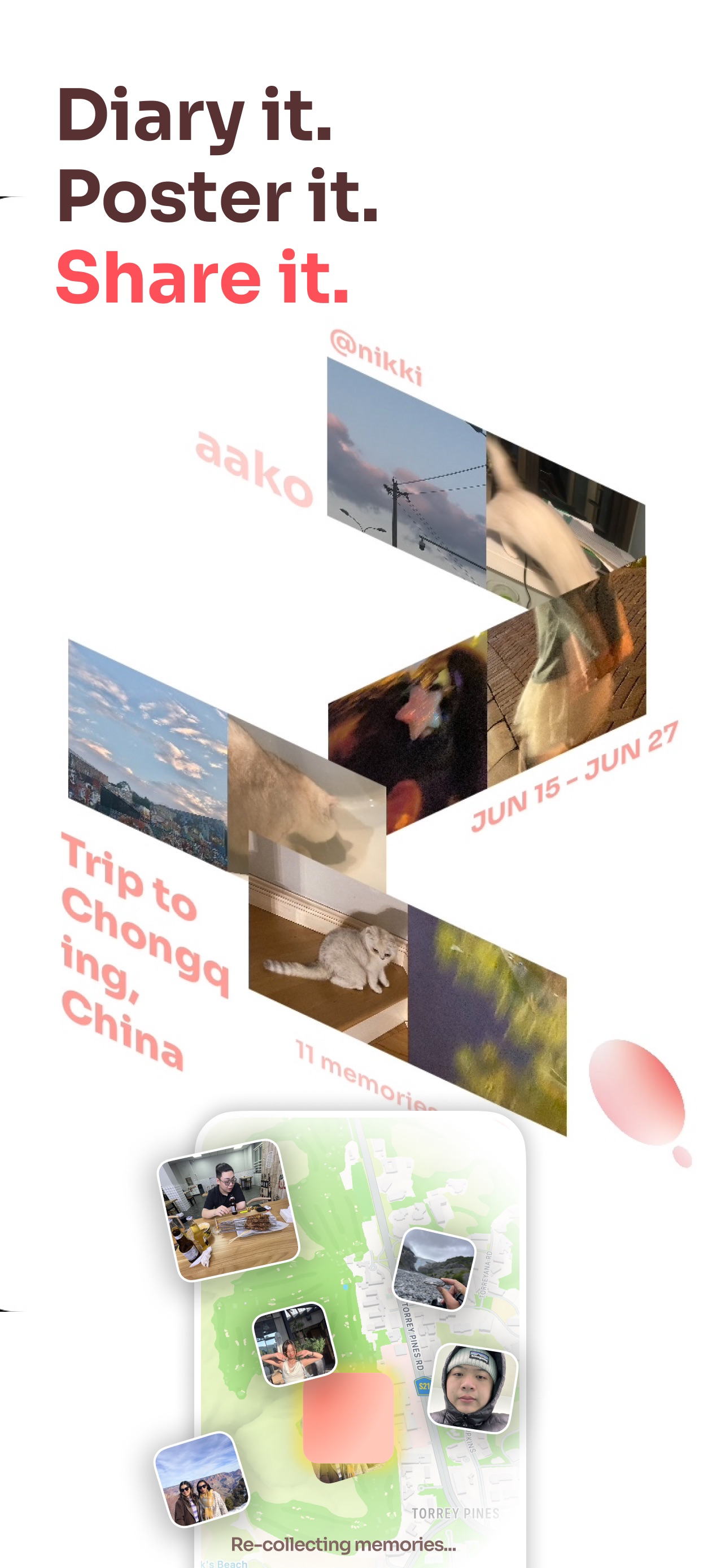 Aako - Memory Map